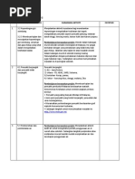 Folio Sains Tingkatan 2