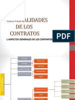 Generalidades de Los Contratos