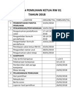 Tahapan Pemilihan Ketua RW 01