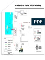 PL Rajah 1 PDF