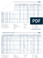 Steel Grades 2 PDF