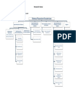 TRABAJO INDIVIDUAL_1ER PARCIAL_Estructura Del Sistema Financiero_Oscar Mayorga.docx