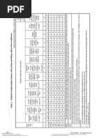 Pressure Relief Valve Inspection Frequency Table | PDF | Valve | Boiler