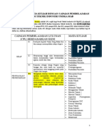 Keterkaitan Mata Kuliah Dengan Capaian Pembelajaran Prodi Teknik Industri Uniska Mab