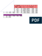 Leaching Process Optimization