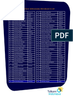 Daftar PT COOP