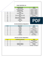 Daily routine and diet plan