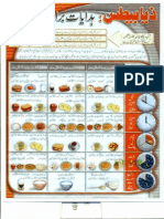 Diet Chart PDF