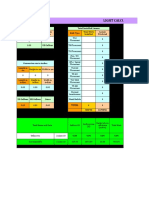 Light Calculation Chart: Tank Volume Total Installed Lumen