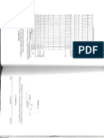 Conduit Fill Tables (PEC 2009)