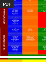 Dmaic Toolkit