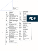ES 510 UsefulMatlabFunctions PDF