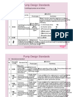 pUMP DESIGN STANDARDS.pdf