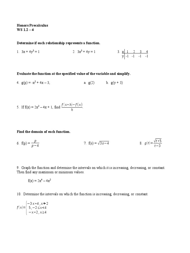 Honors Precalculus WS 1.2 - 4: F (X+H) F (X) H | PDF