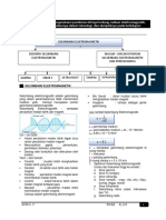 Modul 27 (Gelombang Elektromagnetik)