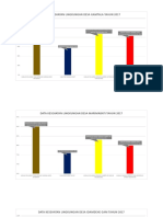 Data Desa 2017