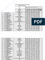 Ohlg Result Putra