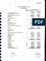 BDBL Financial Report 2013