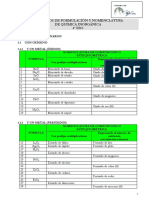 4º ESO Ejercicios de Formulación y Nomenclatura