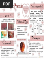 úlceras de pressão