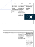 Business Statistics SHAMITA