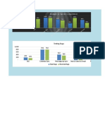 Agile Project Status Report Template