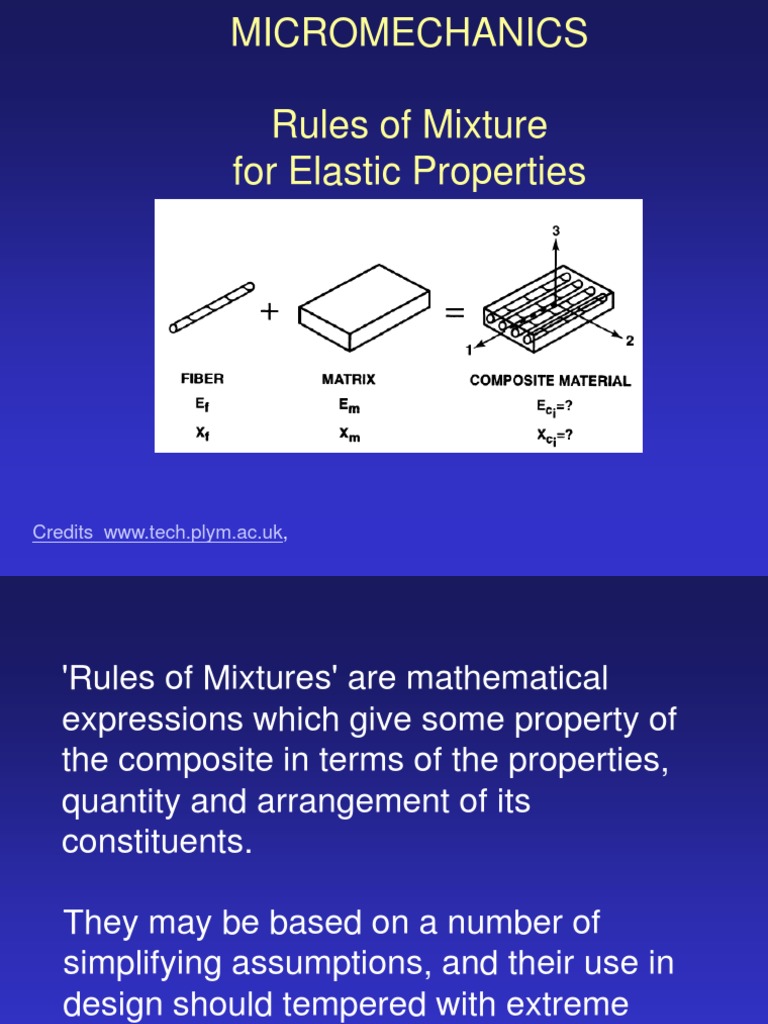 Micromechanics of Composite Materials | PDF | Composite Material ...