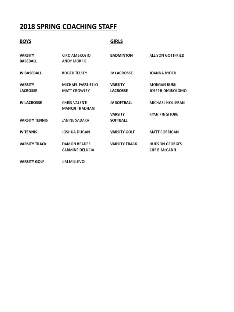Joshua Dugan: Varsity Golf Coach | PDF