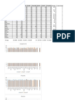 Gradebook Valadez Edt3371