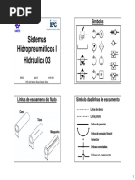 Aula 03 Hidraulica 03
