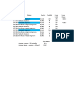 Control de Inventario - Finanzas Para No Financieros