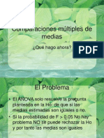 Comparaciones Multiples de Medias