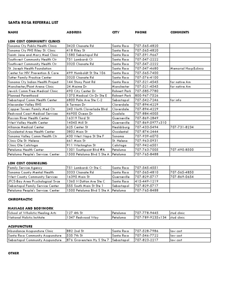 Santa Rosa Low-Cost Health Services List | PDF | Health Movements ...
