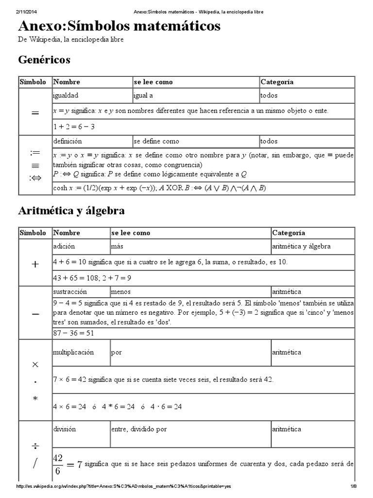 Simbolos Matemáticos Wik – Simbolo De 4 En Matematicas – NQFLWV