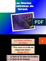 Las Fiestas Proféticas de Israel