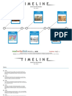 American Revolution Timeline