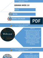 Infograma Web 2.0