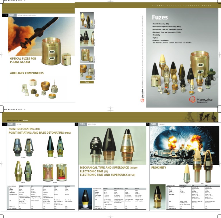 Artillery Fuze Types and Specifications | PDF | Fuze | Tools