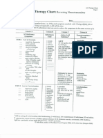 Amino Acid Therapy1 PDF