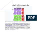 Modelo Estándar de La Física de Partículas