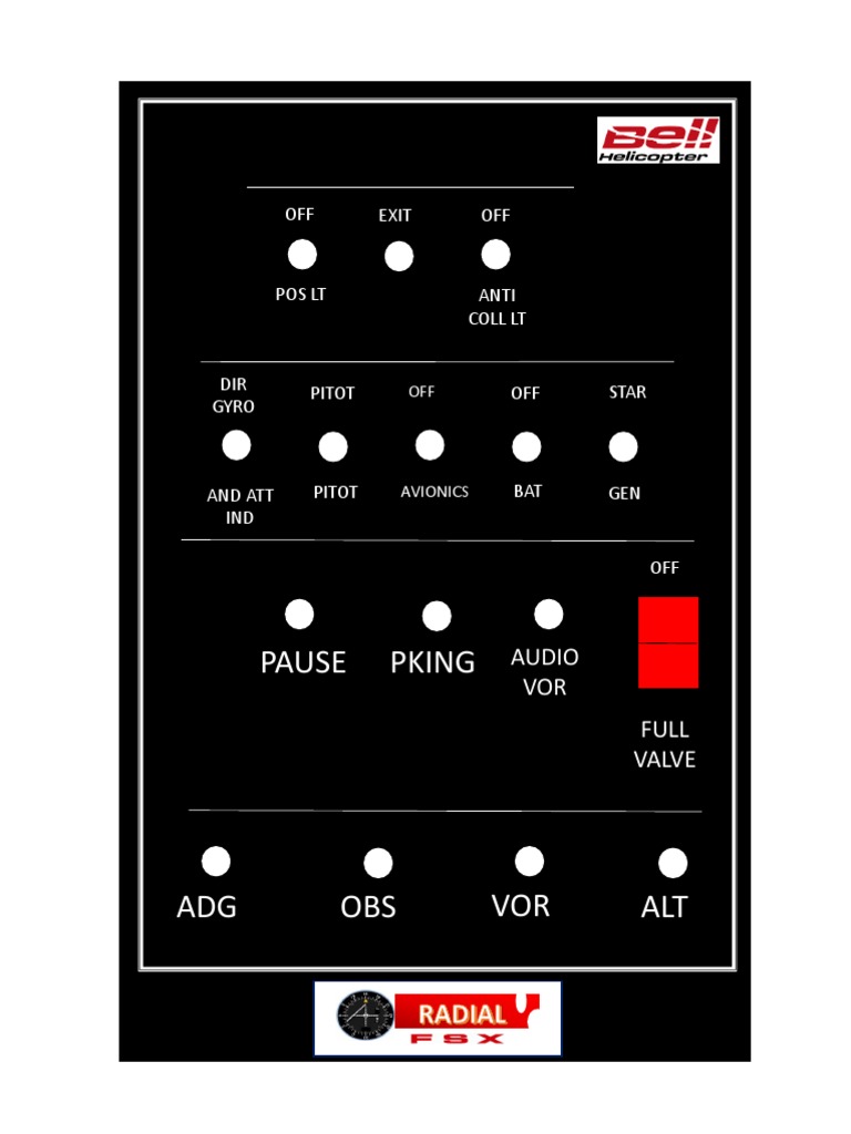 Plantilla Panel Bell | PDF