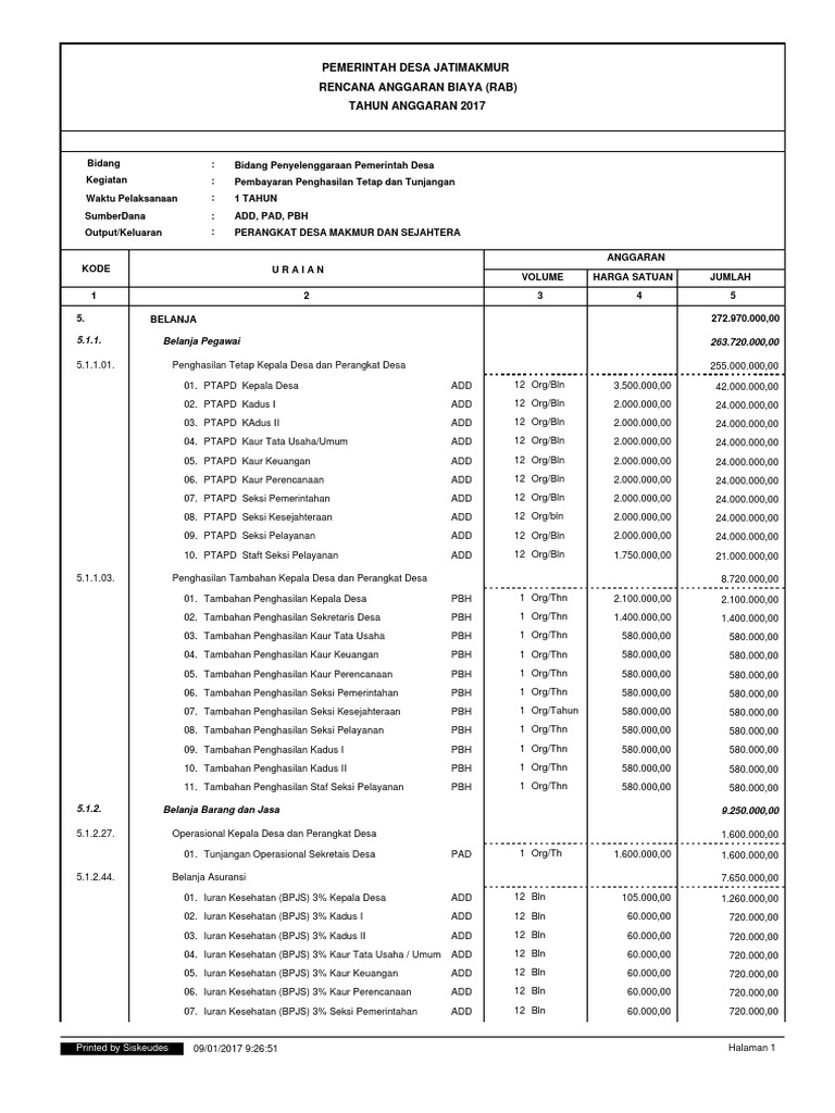 RAB Pemerintah Desa Jatimakmur 2017 | PDF | Bisnis