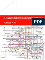 55 Business Models To Revolutionize Your Business