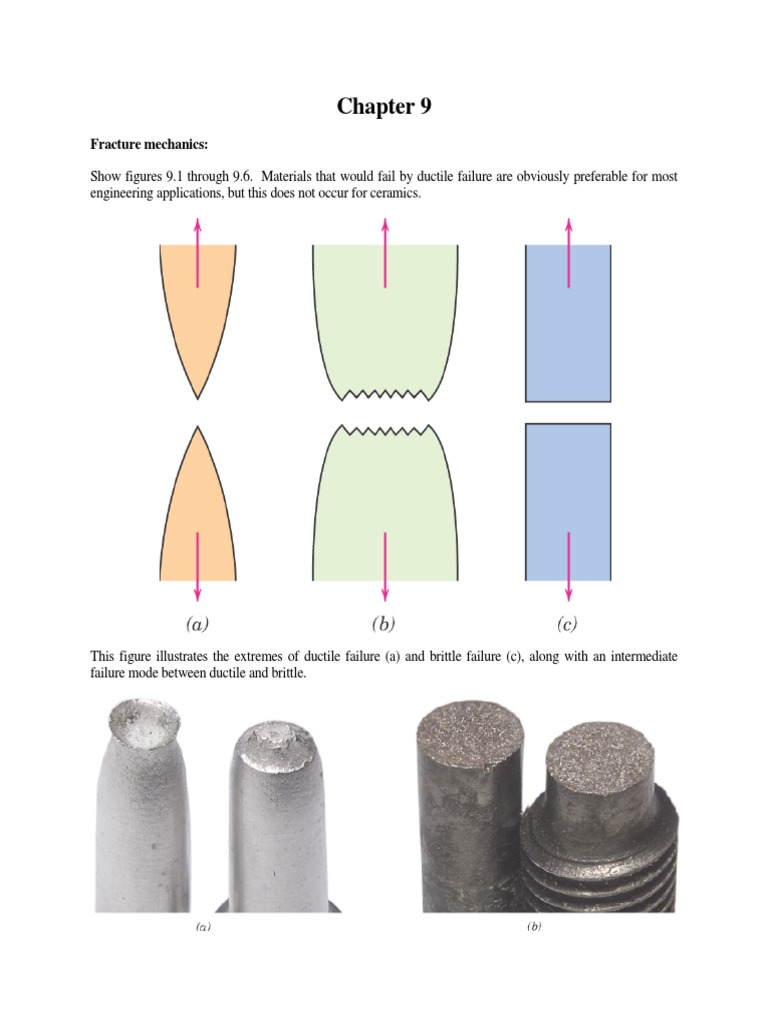 Chap 9 PDF | PDF | Fracture | Fracture Mechanics