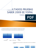 Resultados Pruebas Saber 2009 Ee Yopal