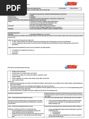 Portfolio Completed Unit Plan