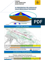 OPTIMASI JADWAL