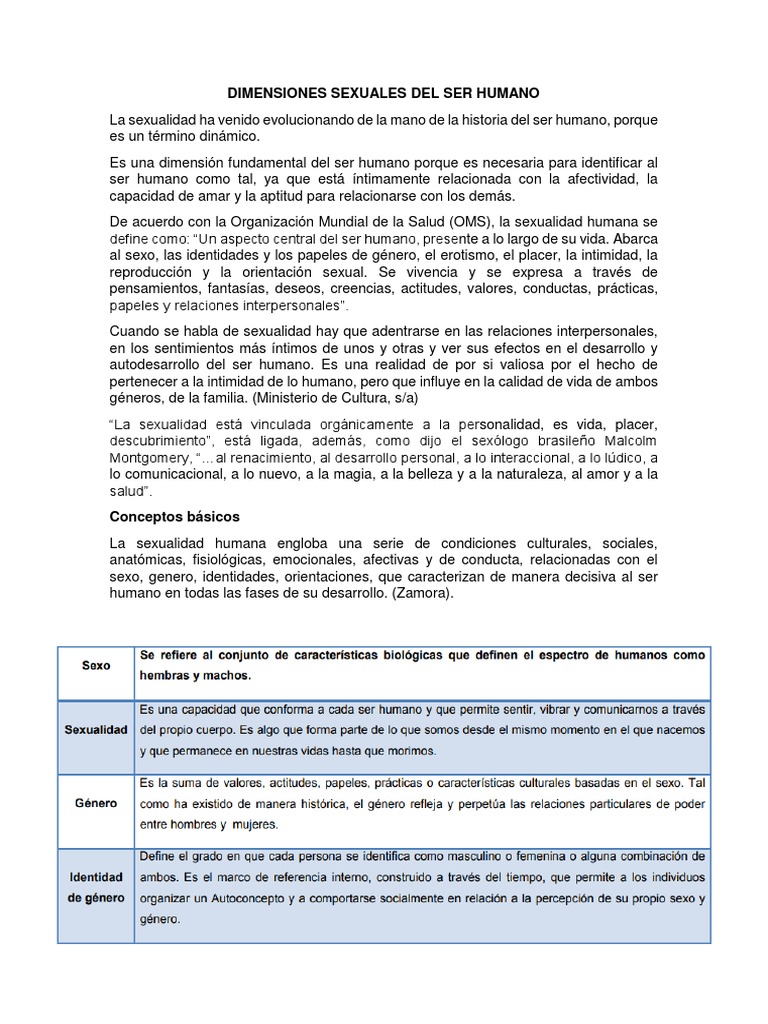 Dimensiones de la Sexualidad Humana | PDF | La sexualidad humana ...