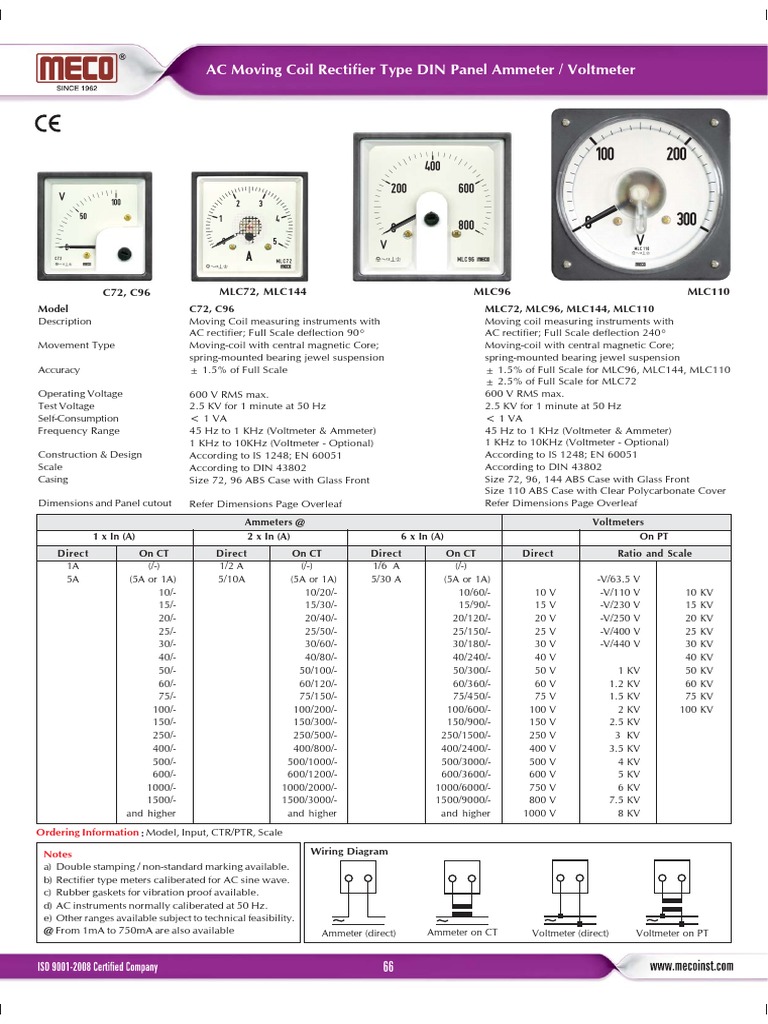 AC Moving Coil Rectifier Type DIN Panel Ammeter / Voltmeter MLC110