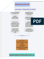 Interaccion Suelo Estructura Heriberto